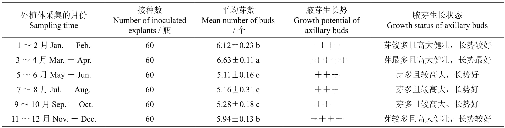 丝瓜视频在线播放室設計