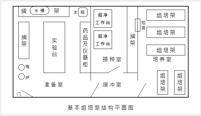 丝瓜视频在线播放  丝瓜视频在线播放實驗室