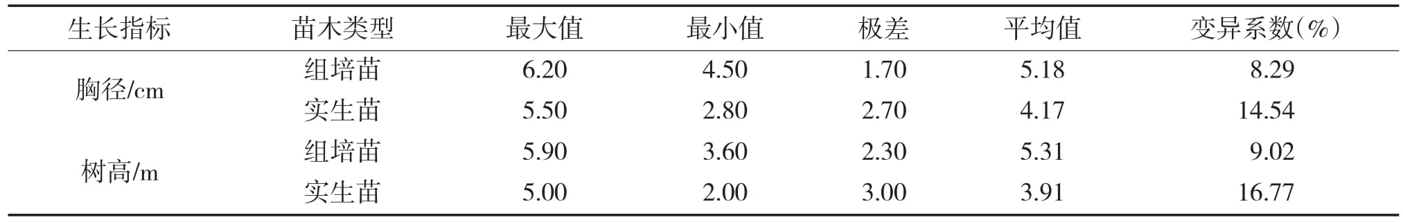 丝瓜视频在线播放室建設